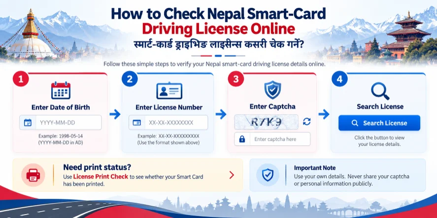 Official Nepal smart-card driving licence search: enter your date of birth, licence number and captcha to view licence details